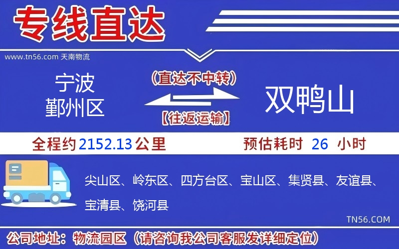 寧波鄞州區到雙鴨山物流公司 寧波鄞州區到雙鴨山物流公司